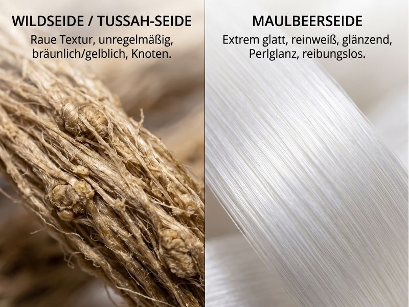Mikroskopischer Vergleich: Raue Wildseide vs. makellos glatte 100% Maulbeerseide.