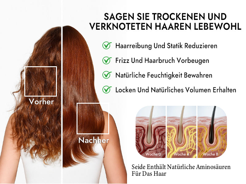 2-Frizz-freies Haar