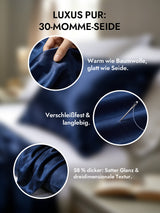 [Dunkelblau] SilkSilky-DE 30Momme Kissenbezüge 002